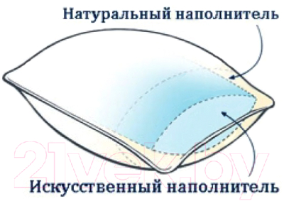 Подушка для сна ECOTEX Арго 50x70 / ПАР57