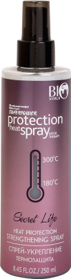 Спрей для волос Bio World Detox Therapy термозащита укрепление (250мл)