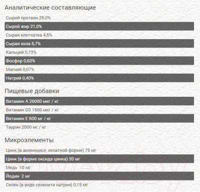 Сухой корм для кошек Chicopee HNL Urinary для профилактики МКБ (1.5кг)