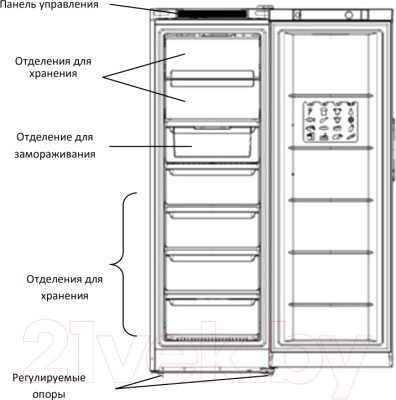 Морозильник Indesit ITU 1175