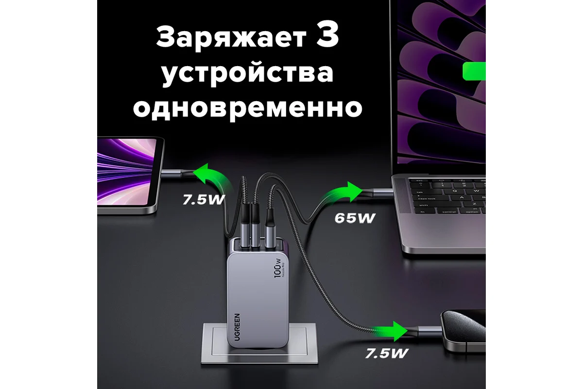 Зарядное устройство сетевое Ugreen X757 / 25874 (серый) — фото 2