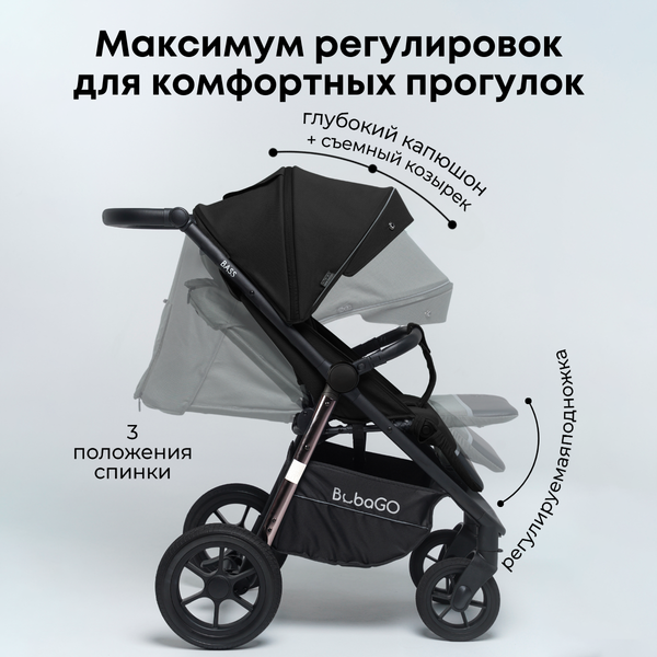 Детская прогулочная коляска Bubago Model Bass / 133-CH-4 (черный)