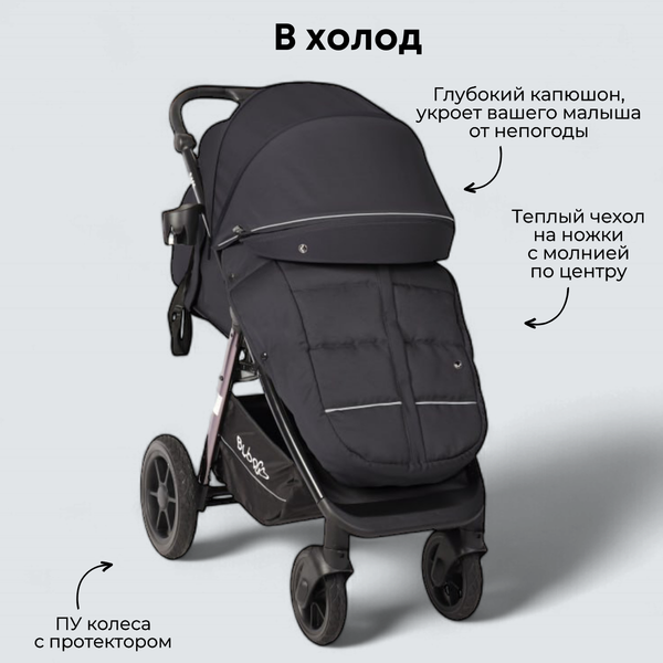 Детская прогулочная коляска Bubago Model Bass / 133-CH-5 (темно-серый)