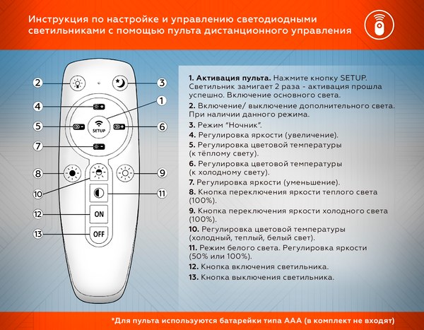 Люстра Ambrella FA8925/4+1 WH/CH (белый/хром)