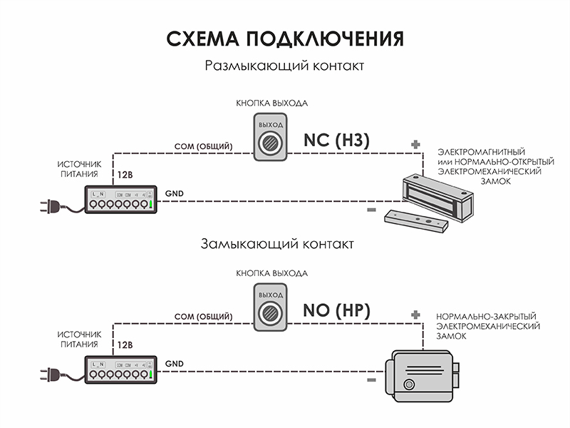 Кнопка выхода Optimus NO V.1 / В0000015722 (серебристый) — фото 2