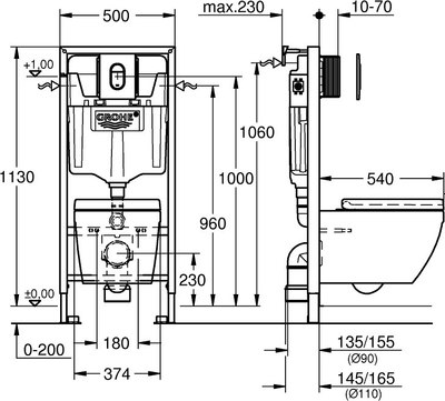 Унитаз подвесной с инсталляцией GROHE Rapid SL 5в1 36501000