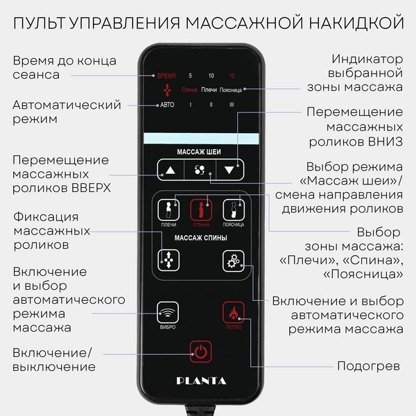 Массажная накидка PLANTA MN-1500