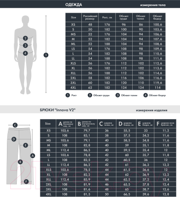 Изображение товара Штаны для охоты и рыбалки FHM Innova V2 (XLL, черный)