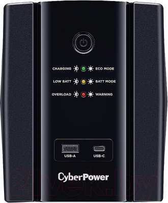 ИБП CyberPower UT2200EG