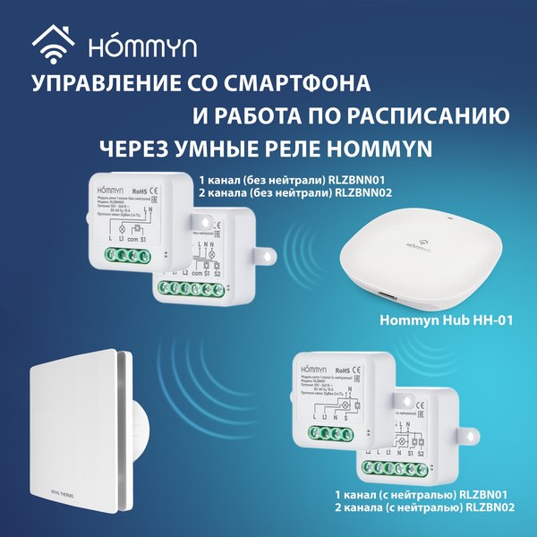 Вентилятор накладной Royal Thermo RAFS 120 S