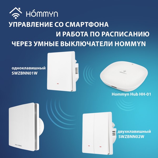 Вентилятор накладной Royal Thermo RAFS 120 S