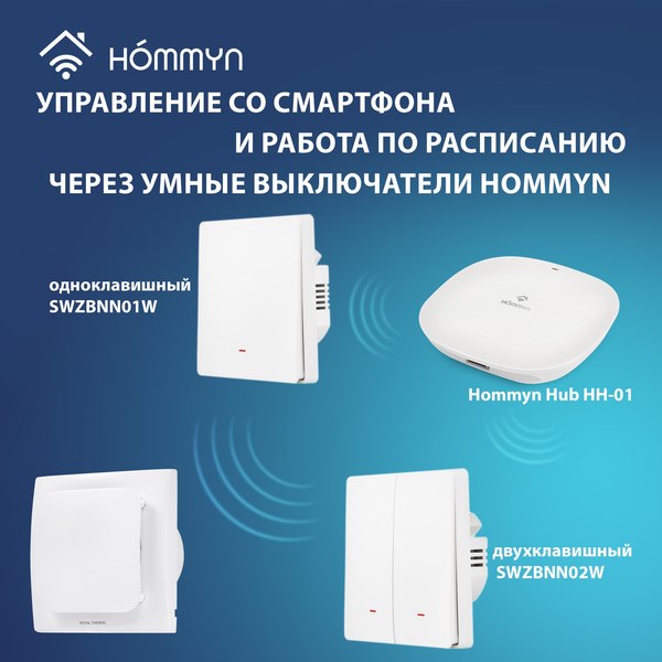 Вентилятор накладной Royal Thermo RAFV 120