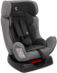 Миниатюра изображения товара Автокресло Еду-Еду KS 719 / KRES4056 (серый)
