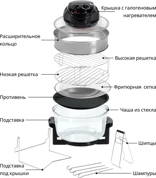 Аэрогриль RageX R201-000