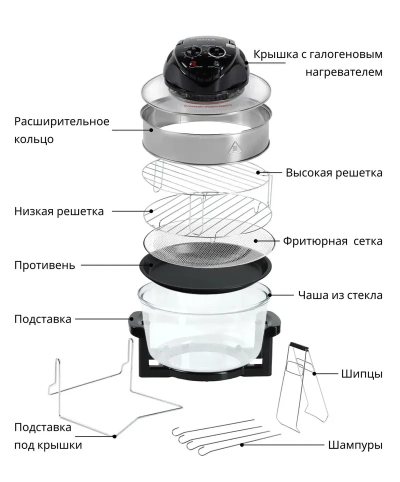 Аэрогриль RageX R201-000