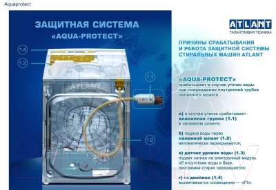 Стиральная машина ATLANT СМА 70С1210-A-00