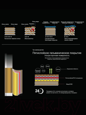 Изображение товара Смеситель Potato P22383