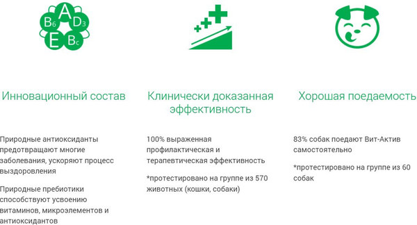 Изображение товара Витамины для животных Фармавит Вит-Актив С-БК для беременных и кормящих собак (120таб)