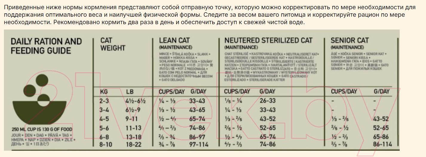 Сухой корм для кошек Orijen Tundra 85/15