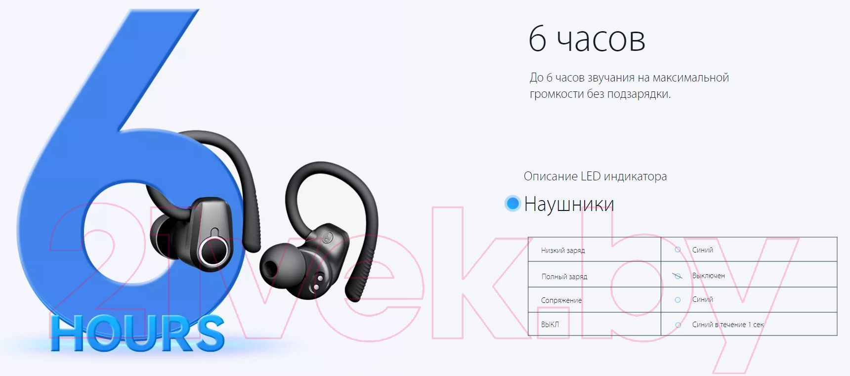 Беспроводные наушники Blackview AirBuds 60 / BV_AIRBUDS 60 B