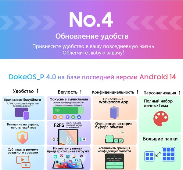 Планшет Blackview Tab 9 6GB/256GB Wi-Fi / TAB 9 WIFI_PINK (розовый)