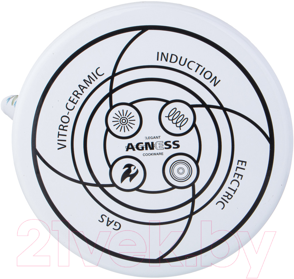 Чайник Agness 934-637