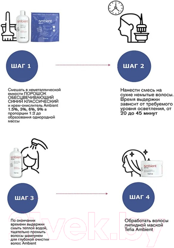 Порошок для осветления волос Tefia Ambient Classic синий