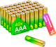 Комплект батареек GP Batteries Ultra LR03/24AUETA21EAN-2S2 (40шт) -