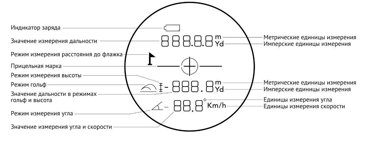 Дальномер оптический Veber 6x25 LR 1000S / 30812