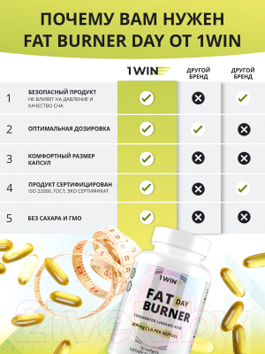 Жиросжигатель 1WIN Fat Burner Day (30 капсул)