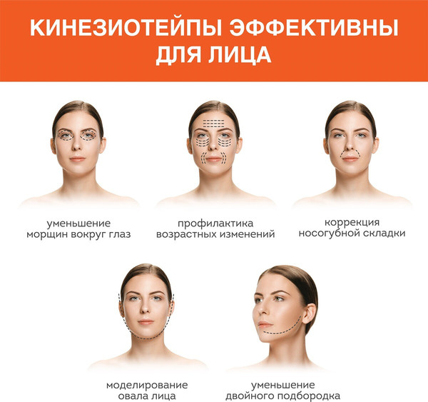 Изображение товара Набор кинезио тейпов Daswerk 5 рулонов / 680009 (бежевый)