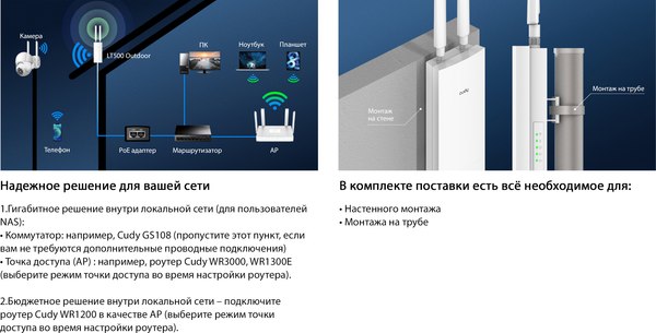 Беспроводной маршрутизатор Cudy LT500 Outdoor