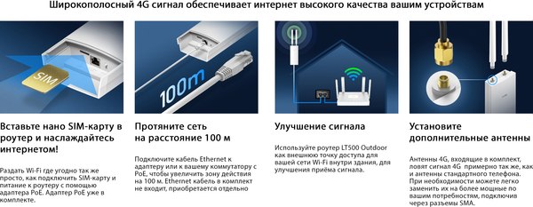 Беспроводной маршрутизатор Cudy LT500 Outdoor