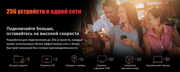 Беспроводной маршрутизатор Cudy WR3000