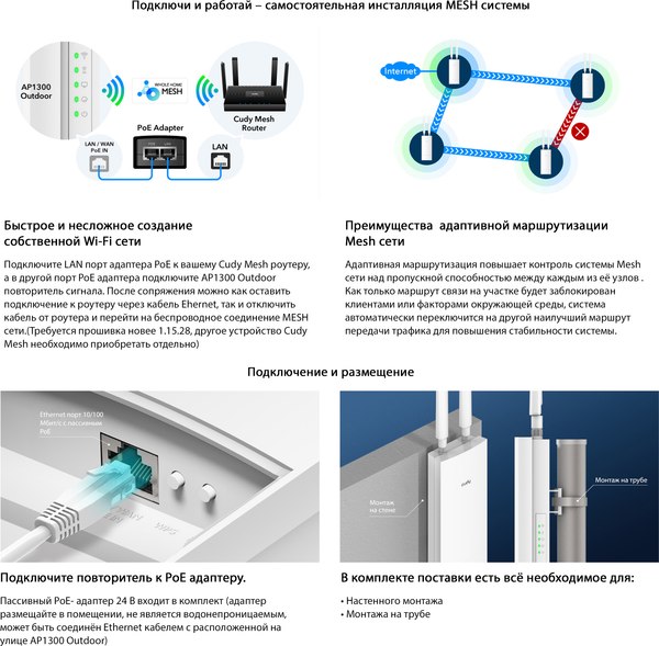 Беспроводная точка доступа Cudy AP1300 Outdoor