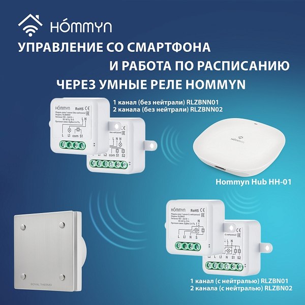 Вентилятор накладной Royal Thermo RAFC 120 (белый)