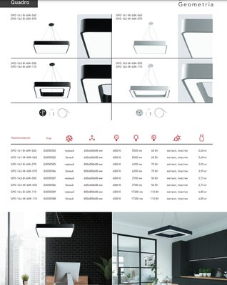 Потолочный светильник ЭРА Geometria Quadro SPO-164-B-40K-110 / Б0050589