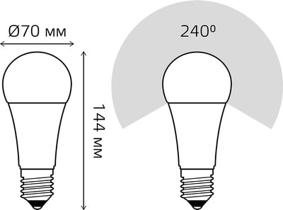 Лампа Gauss 102502122