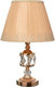 Миниатюра изображения товара Прикроватная лампа Risalux Энтузиазм 4122759 (золото)