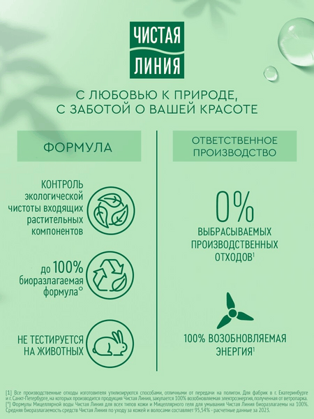 Шампунь для волос Чистая Линия Объем и сила для тонких и ослабленных волос пшеница (750мл)