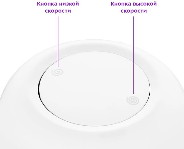 Измельчитель-чоппер Kitfort КТ-3519