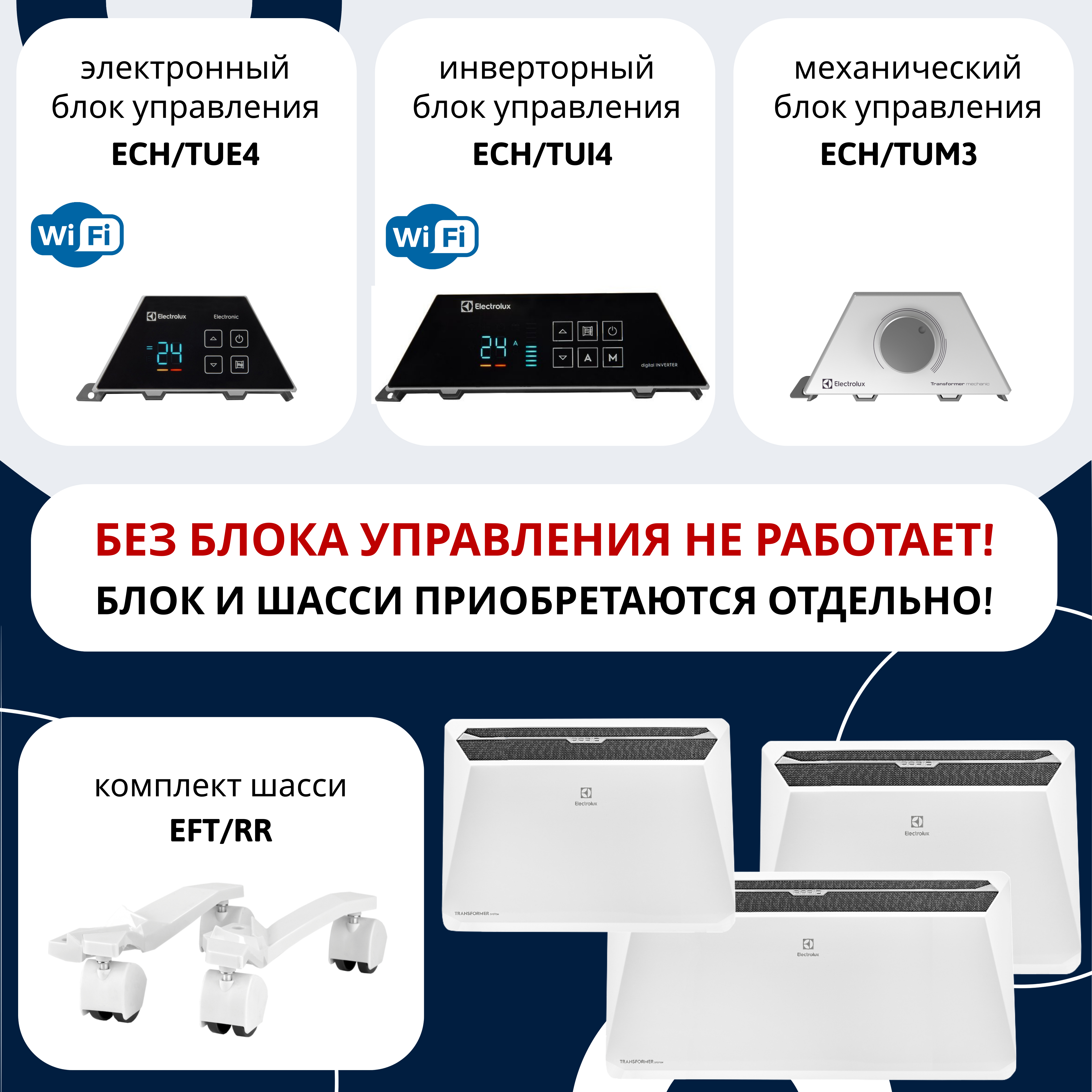 Отопительный модуль конвектора Electrolux Серии Rapid Transformer ECH/R-1000 T