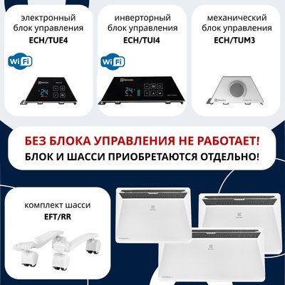 Отопительный модуль конвектора Electrolux Серии Rapid Transformer ECH/R-1500 T