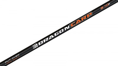 

Ручка для подсачека, Dragon Carp GXDR01A