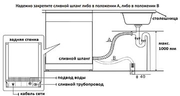 Посудомоечная машина Korting KDF 60578 S