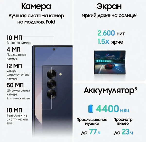 Изображение товара Смартфон Samsung Galaxy Fold6 12GB/1TB / SM-F956BDBNCAU (синий)