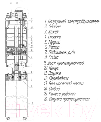 Скважинный насос Азовэнергомаш ЭЦВ 6-10-80н