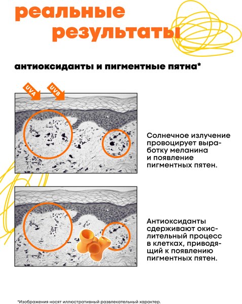 Спрей для лица Decode Антиоксидантный тоник-спрей (150мл)