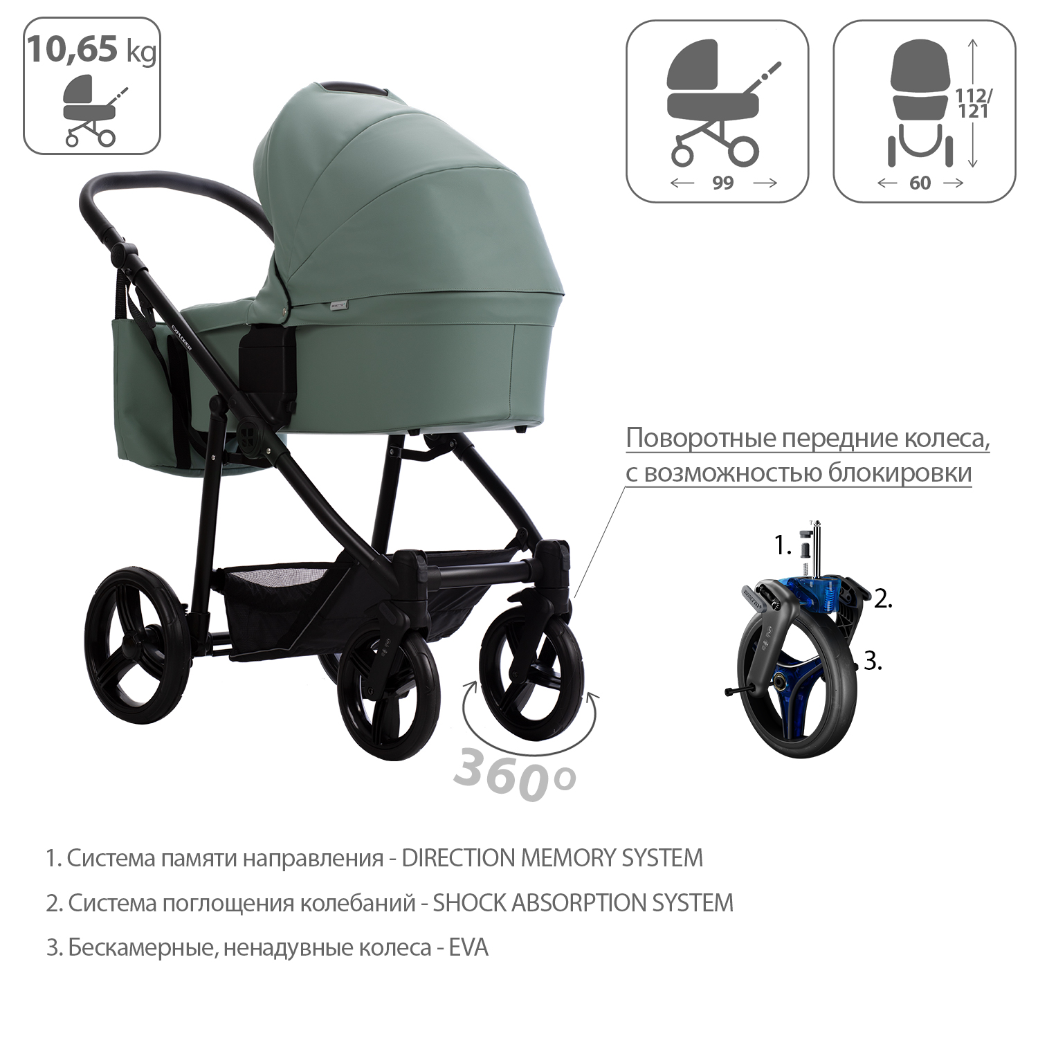 Детская универсальная коляска Bebetto Explorer Air Pro 2 в 1