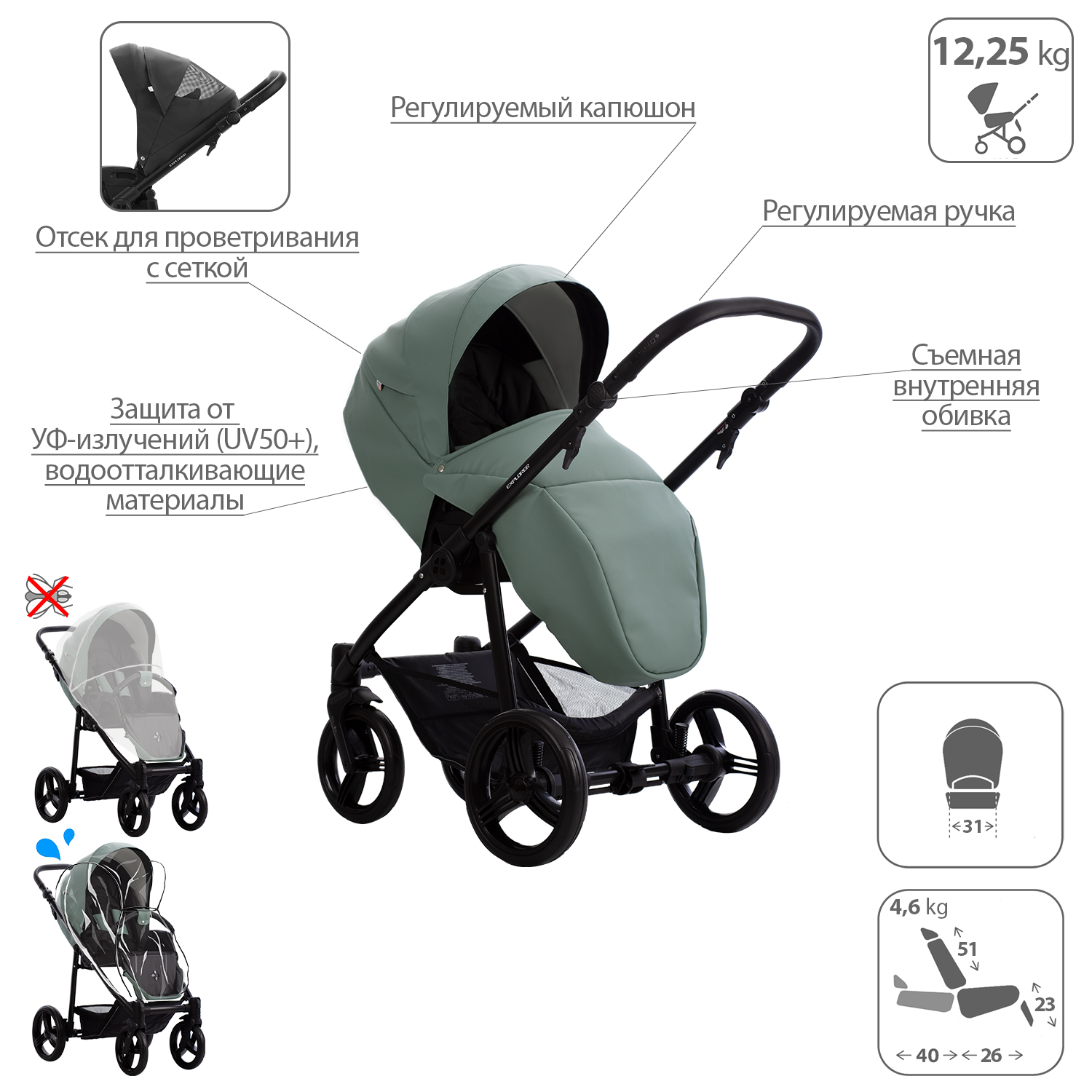 Детская универсальная коляска Bebetto Explorer Air Pro 2 в 1